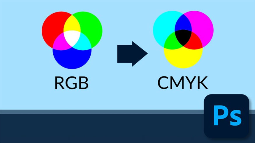 The image color system is not suitable for exporting PNG files