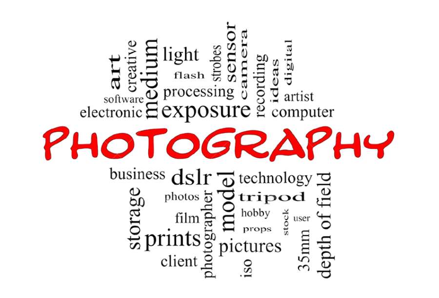 Photography Terms for Beginners