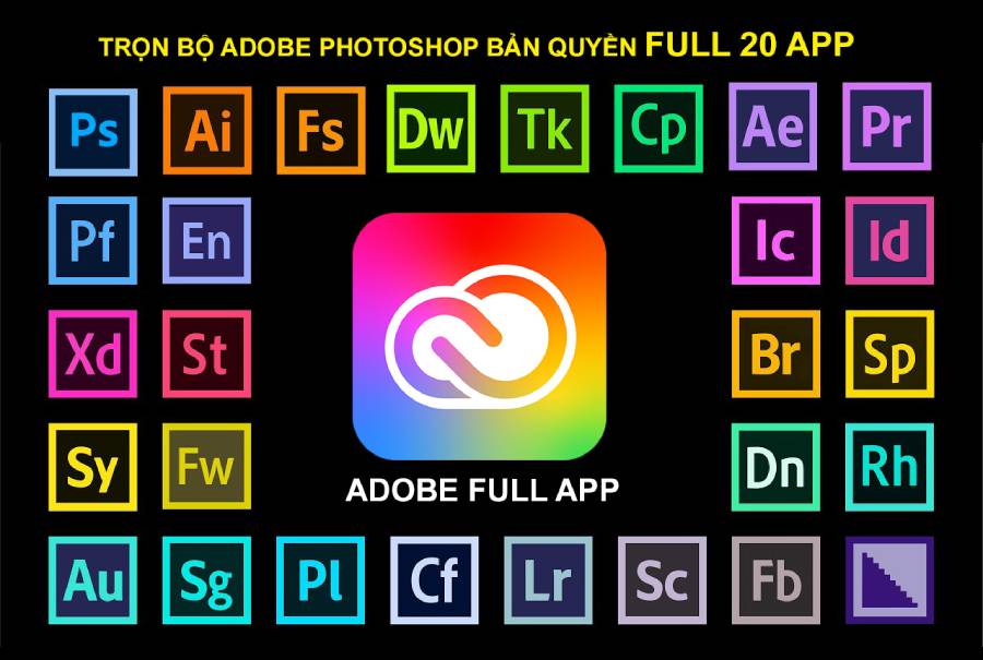 Adobe Photoshop Copyright - Best Choice for Designers