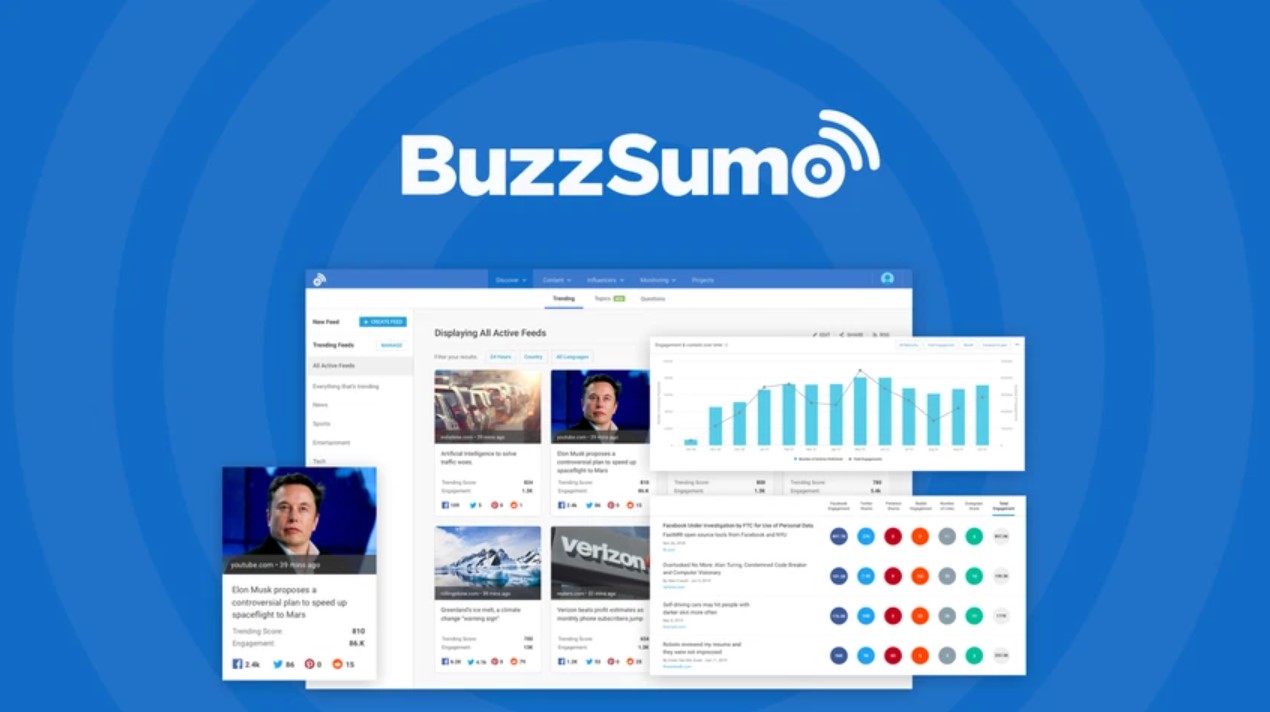 BuzzSumo - The 'Golden' Tool That Helps You Dominate Every Content Trend On Social Media