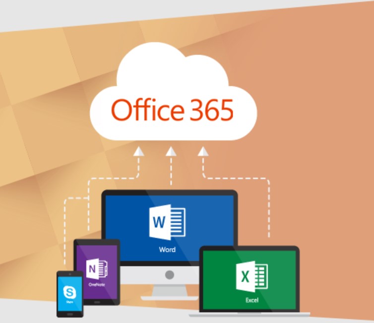 Office 365 Account Management: Change & Recover Passwords Easily