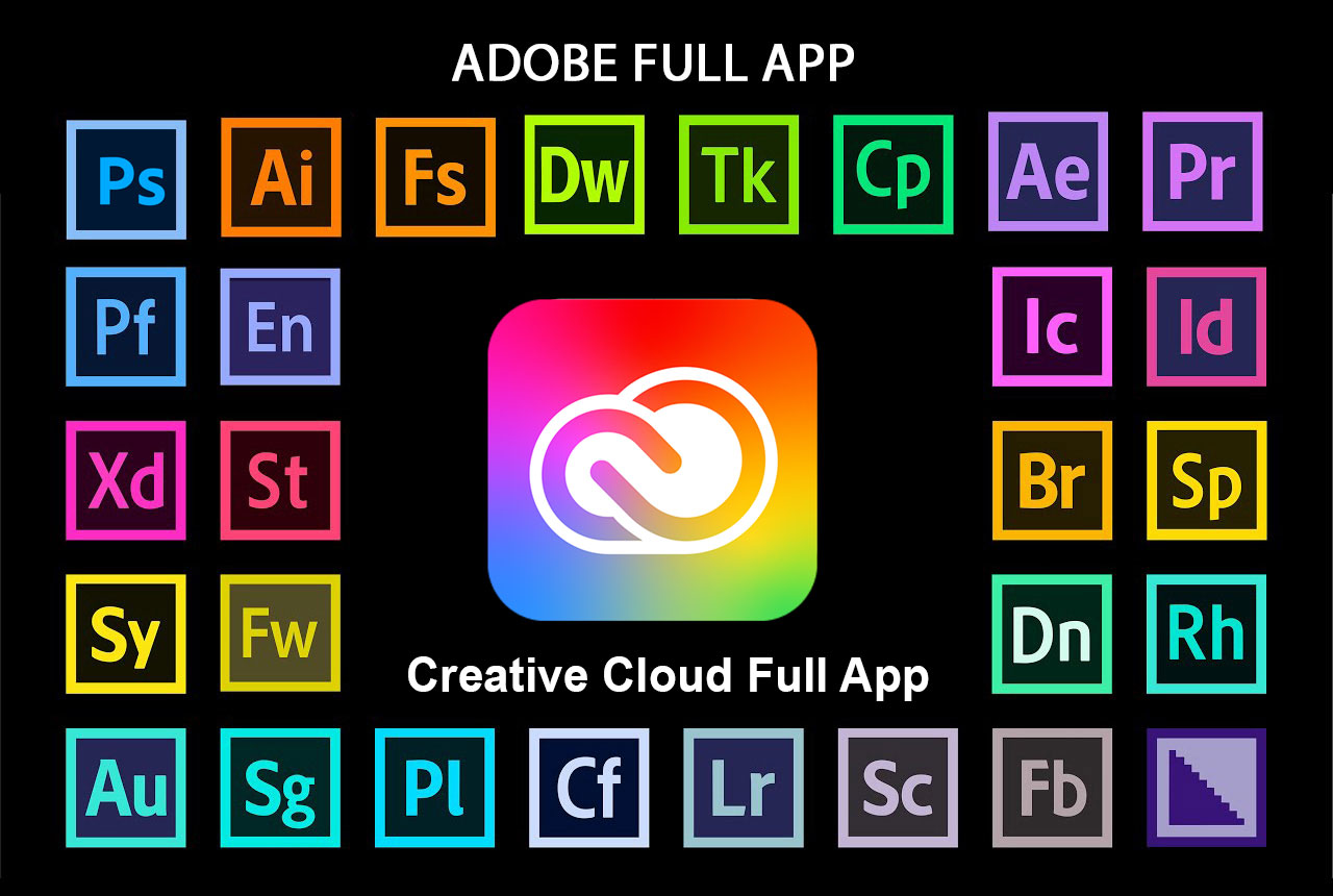 Adobe Photoshop Copyright - Creative Cloud Full App