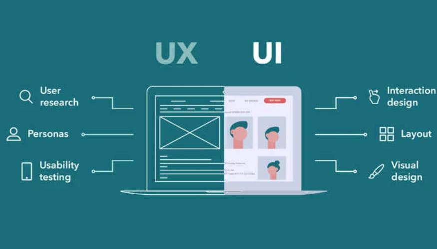 Top 5 Most Used UI/UX Design Software Today