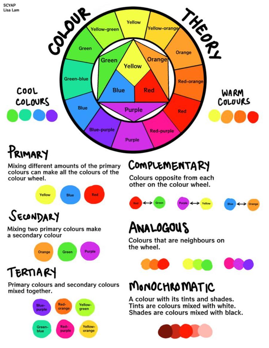 Color Terms in Graphic Design