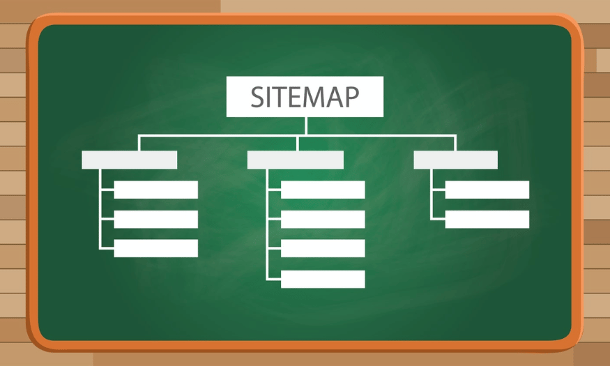Tips to Optimize Website Sitemap to Boost SEO in 20 Seconds