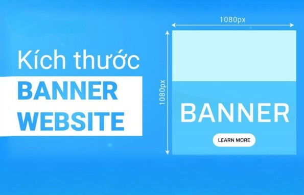 What is a Web Banner? Standard Banner Sizes. Did You Know!