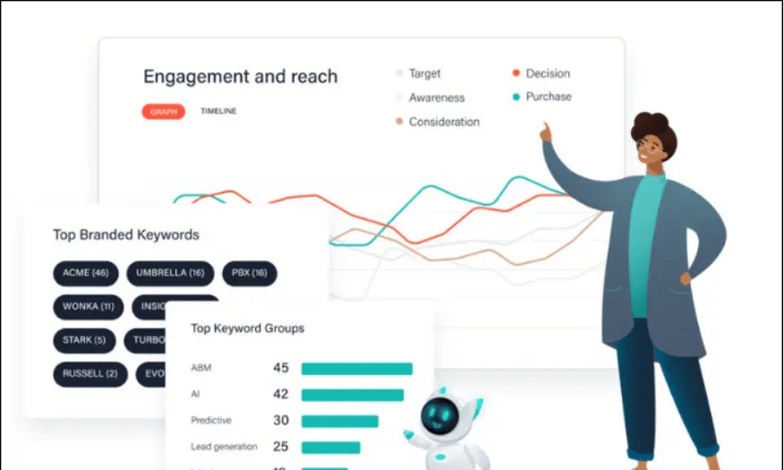 Applying AI in Sales to Boost Revenue