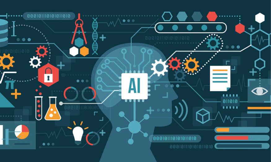 Exploring AI Technology In Modern Design