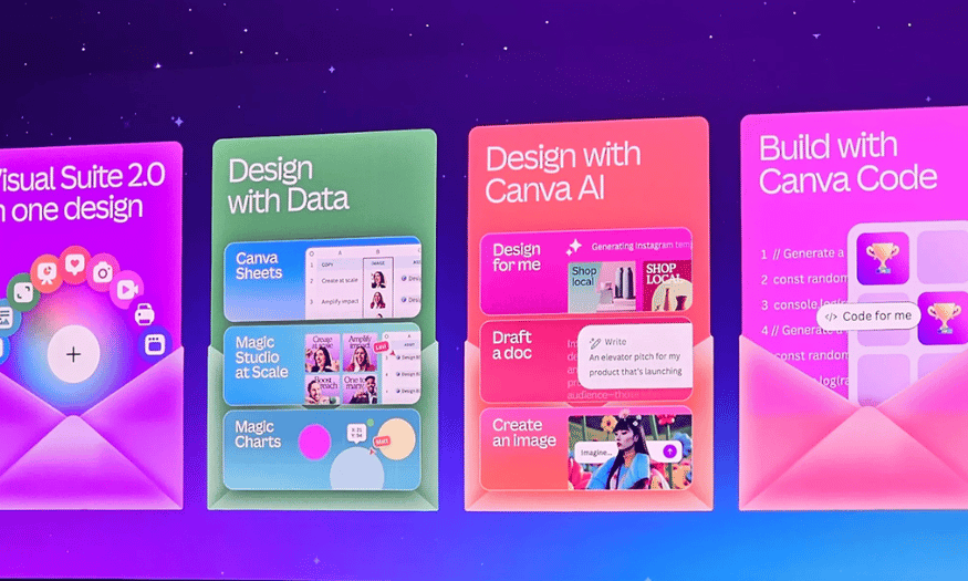 Canva Launches New AI Feature in Canva Create 2025