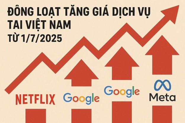 Online Service Price Increase Wave: Netflix, Google One, Meta Users 'Hat Their Wallets' Hurt!
