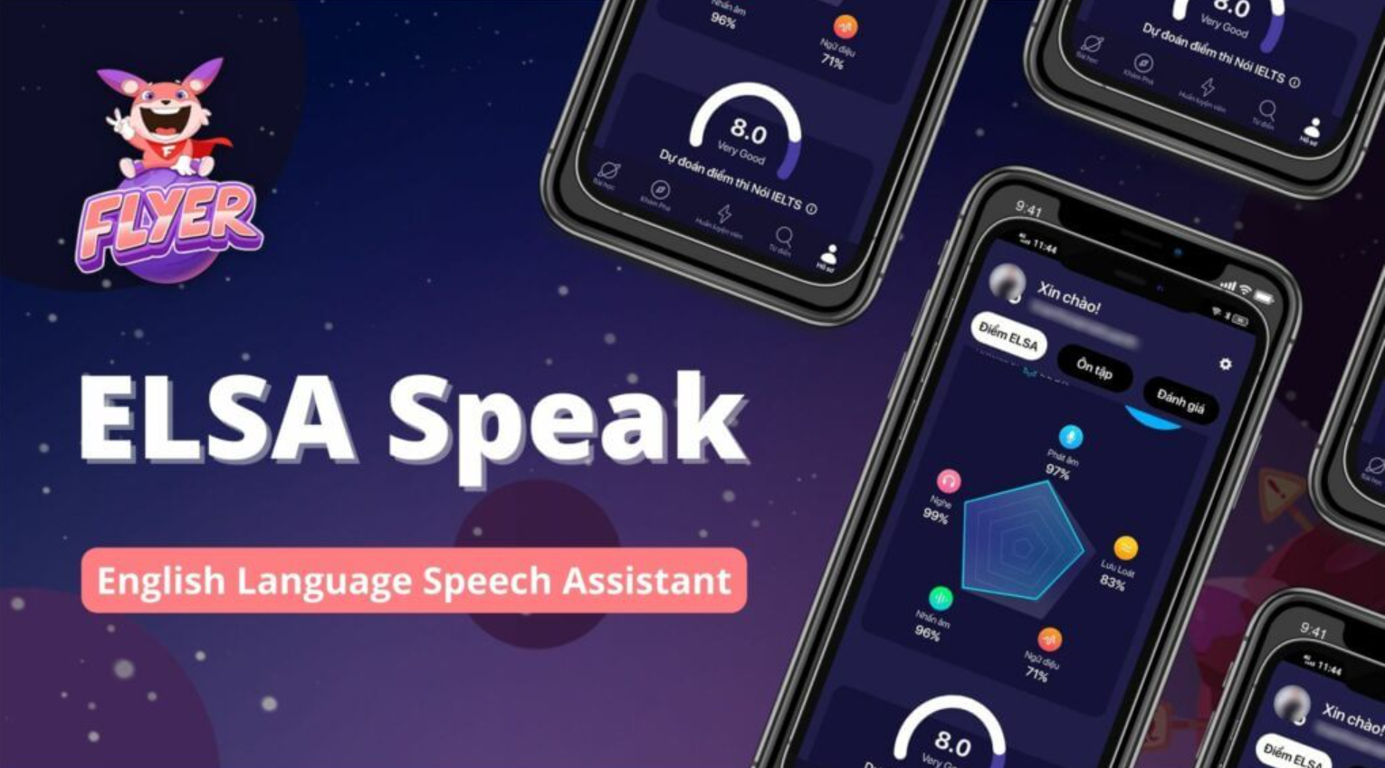ELSA Speak App To Practice Pronouncing English Like A Native