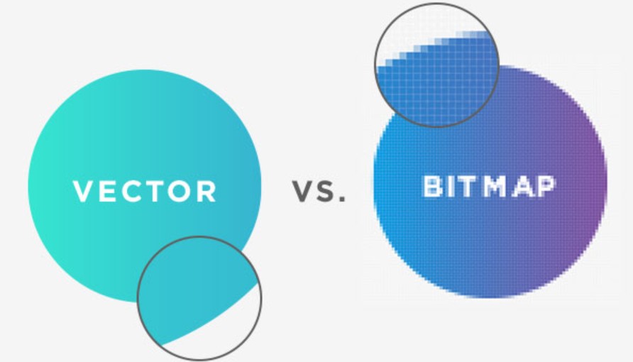 Bitmap and Vector: Understand Correctly to Design Standardly From the Start