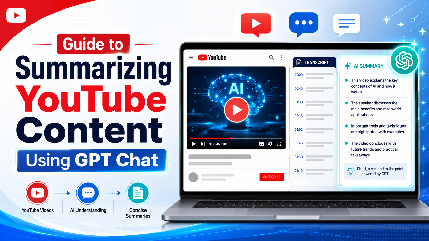 Extremely Simple Guide to Summarizing Content on YouTube with Chat GPT