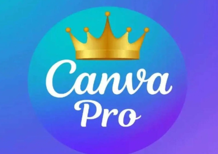 Canva Pro: A Comprehensive Design Solution