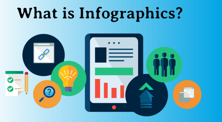 What Is an Infographic? Important Notes to Remember in Infographic Design