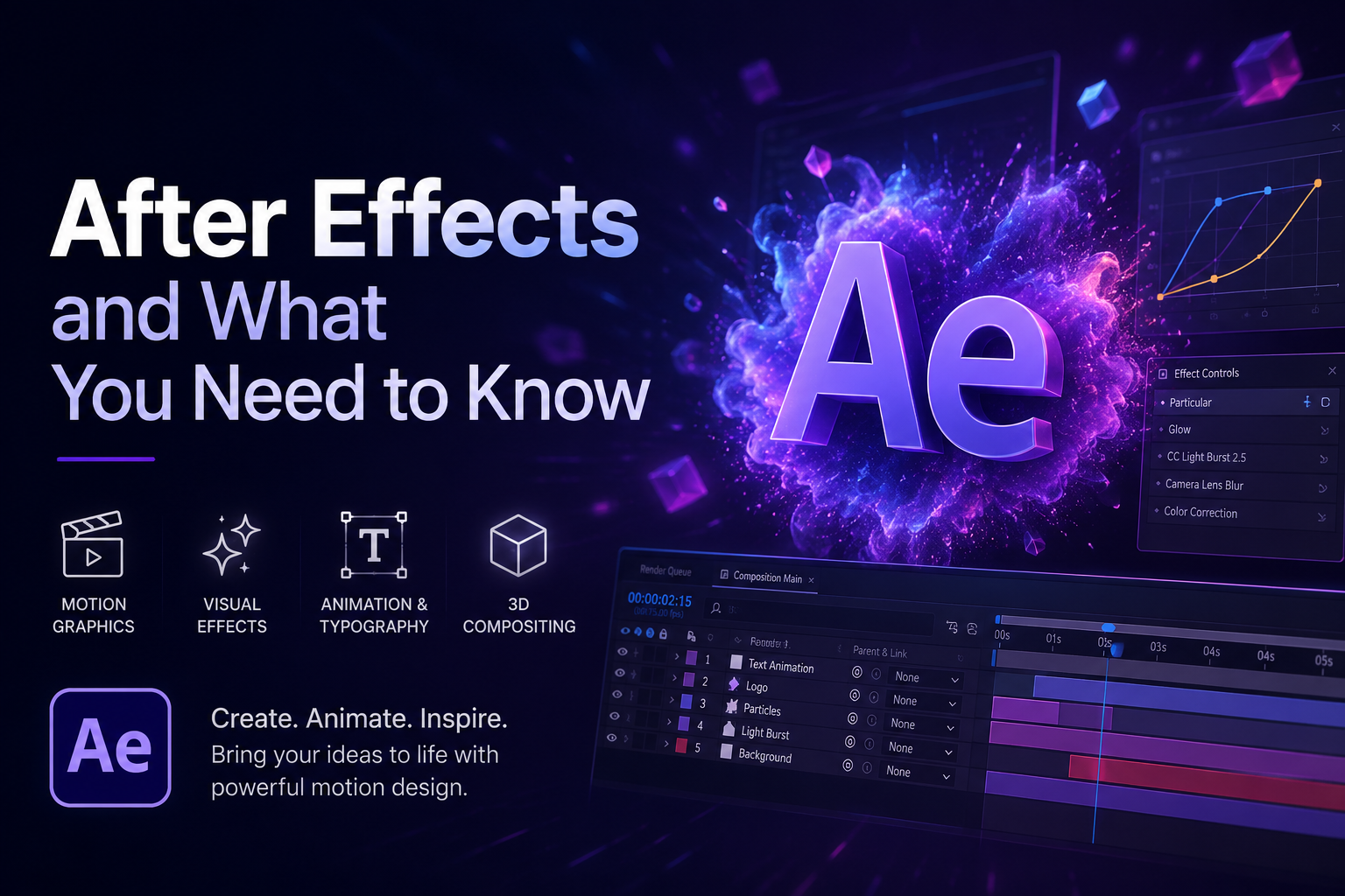After Effects and What You Need to Know