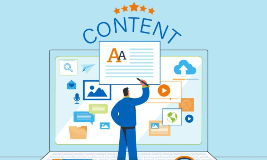 15 Most Engaging Content Writing Formulas in 2026