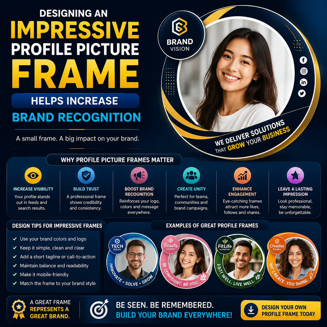 Designing an Impressive Profile Picture Frame Helps Increase Brand Recognition