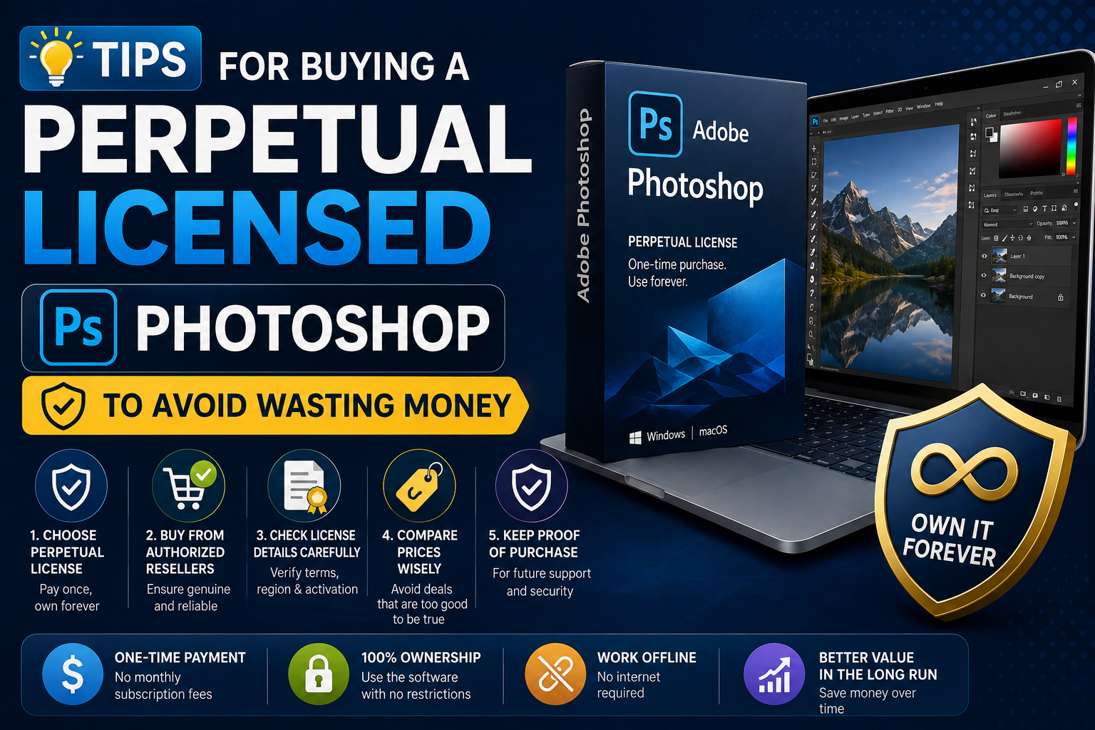 Tips for Buying a Perpetual Licensed Photoshop Version to Avoid Wasting Money.