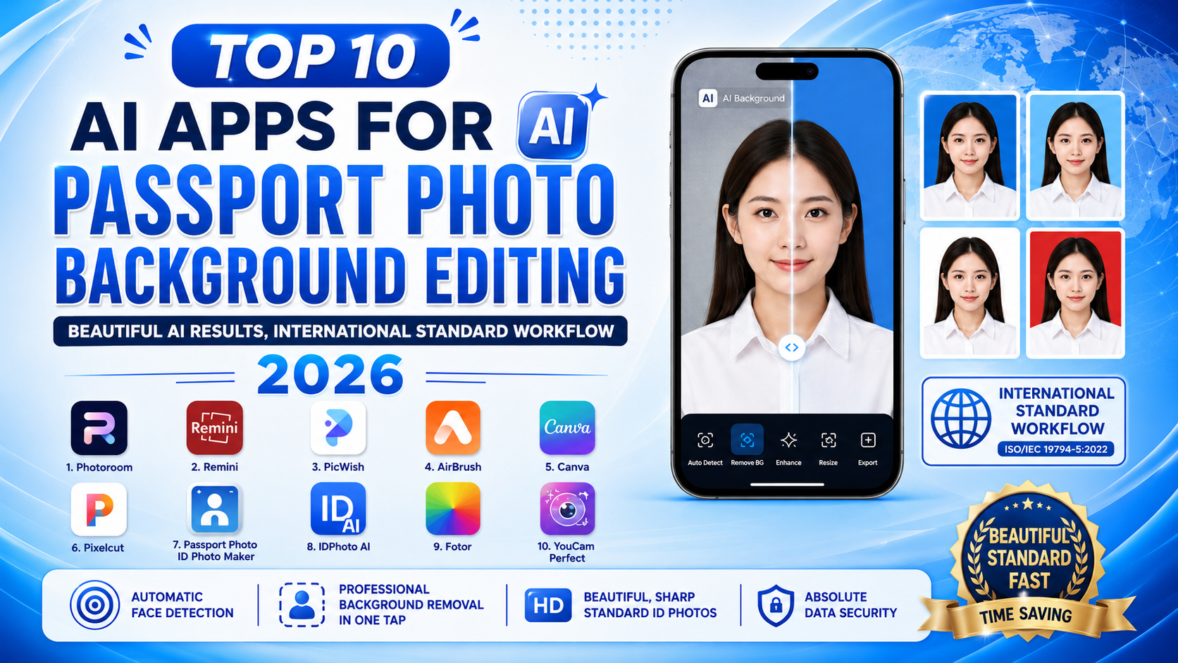 Top 10 AI ID Photo Background Editing Apps, Beautiful And Meeting International Standards 2026
