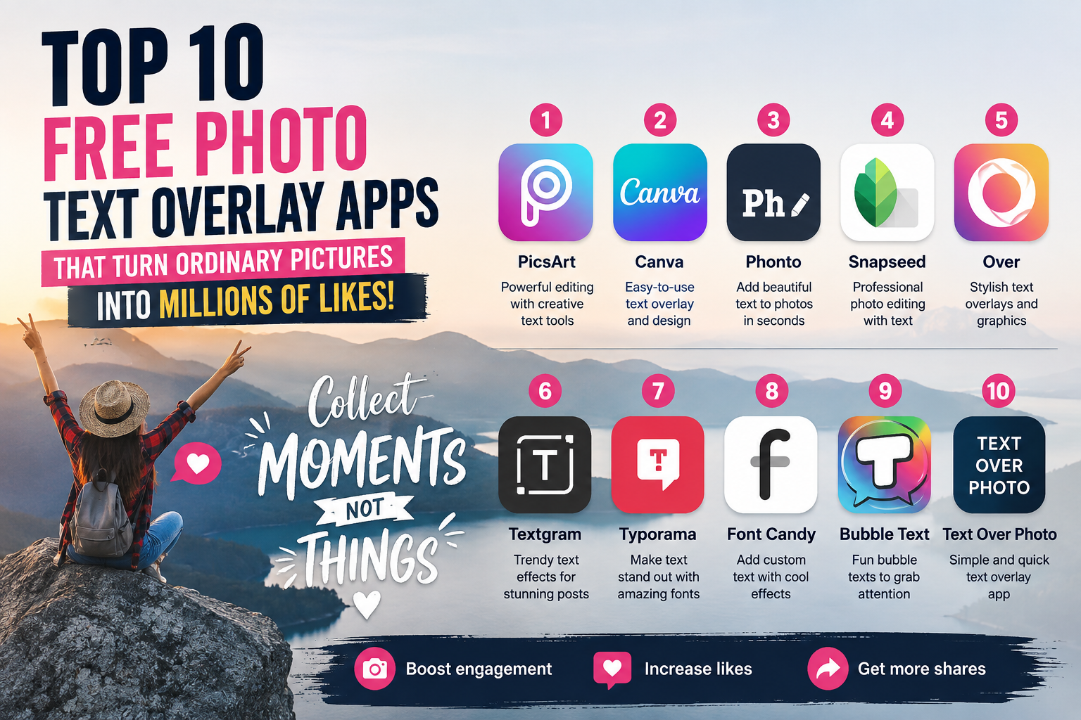 Top 10 free photo text overlay apps that turn ordinary pictures into millions of likes.