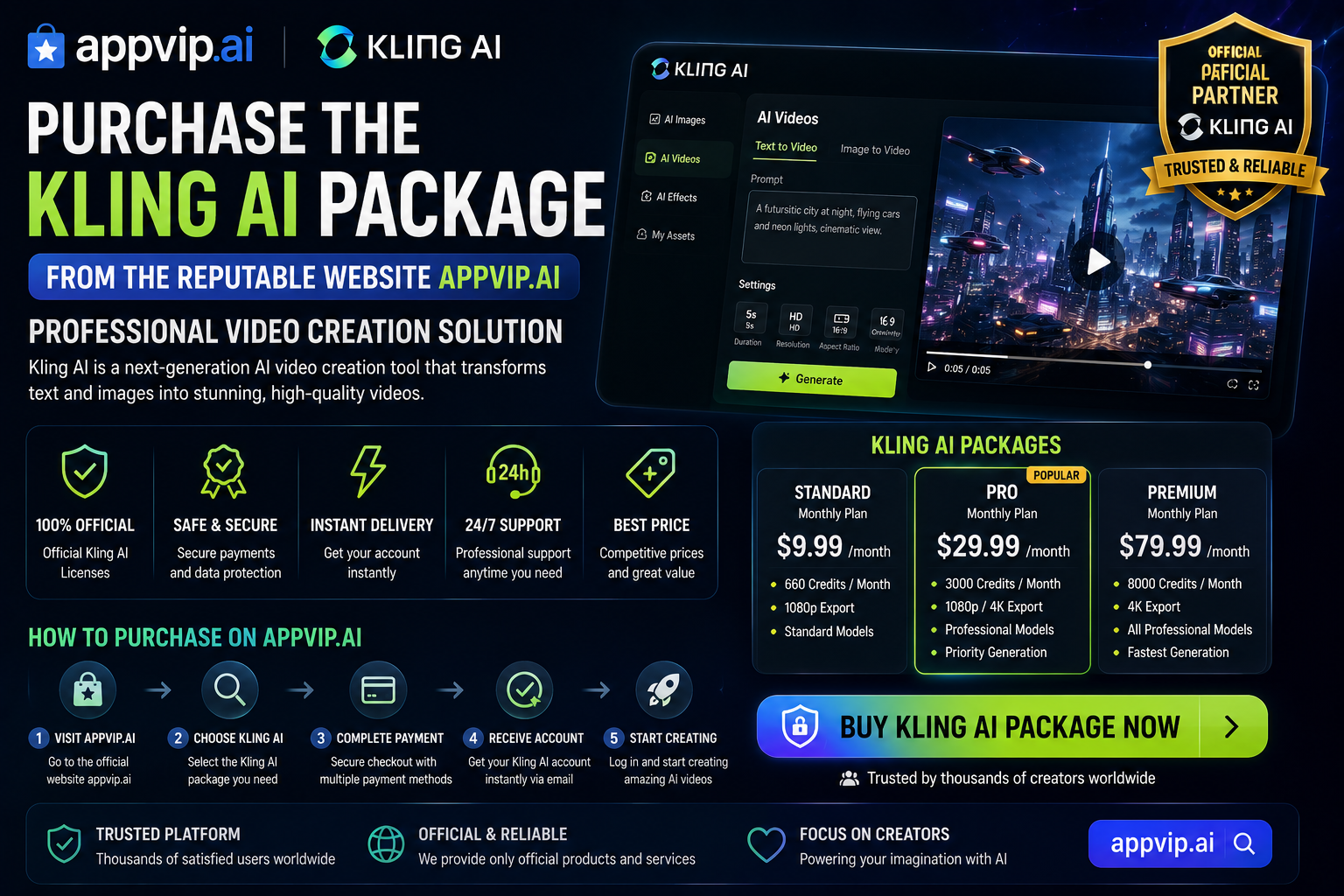 Purchase the Kling AI package from the reputable website appvip.ai: Professional video creation solution.