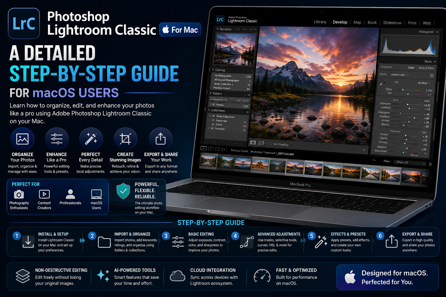 Photoshop Lightroom Mac: A Detailed Step-by-Step Guide for macOS Users