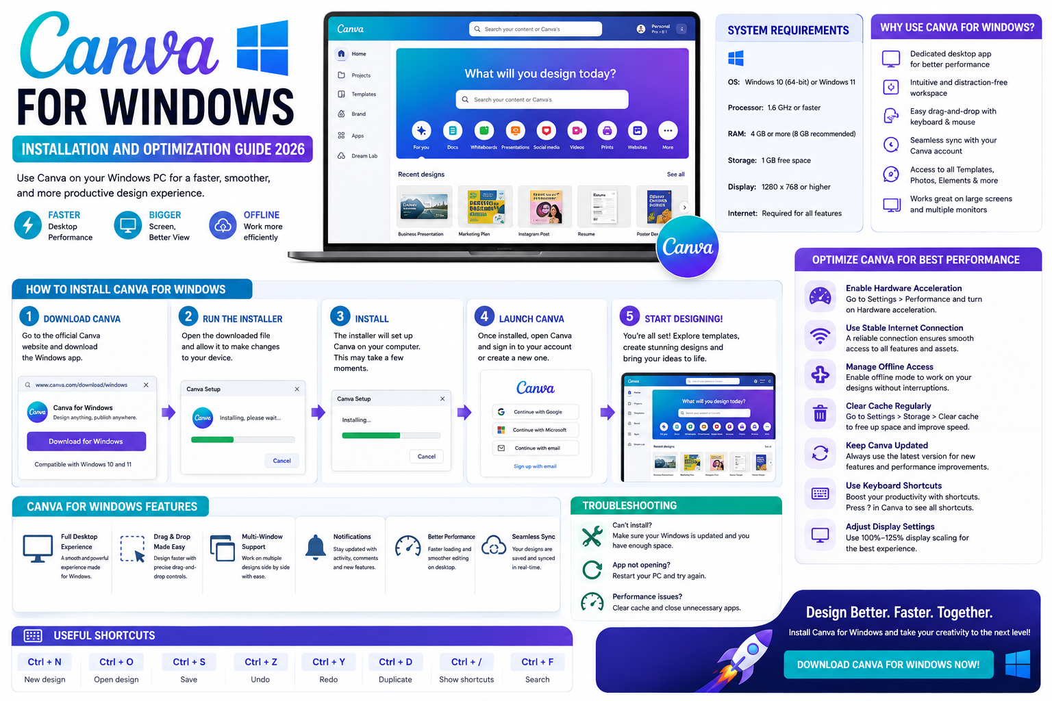 Canva for Windows: Installation and Optimization Guide 2026