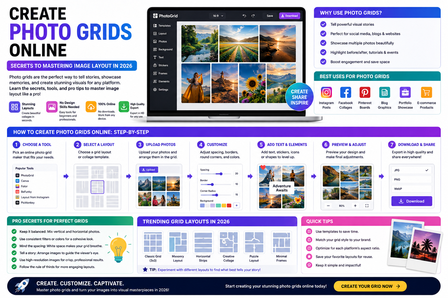 Create Photo Grids Online: Secrets to Mastering Image Layout in 2026