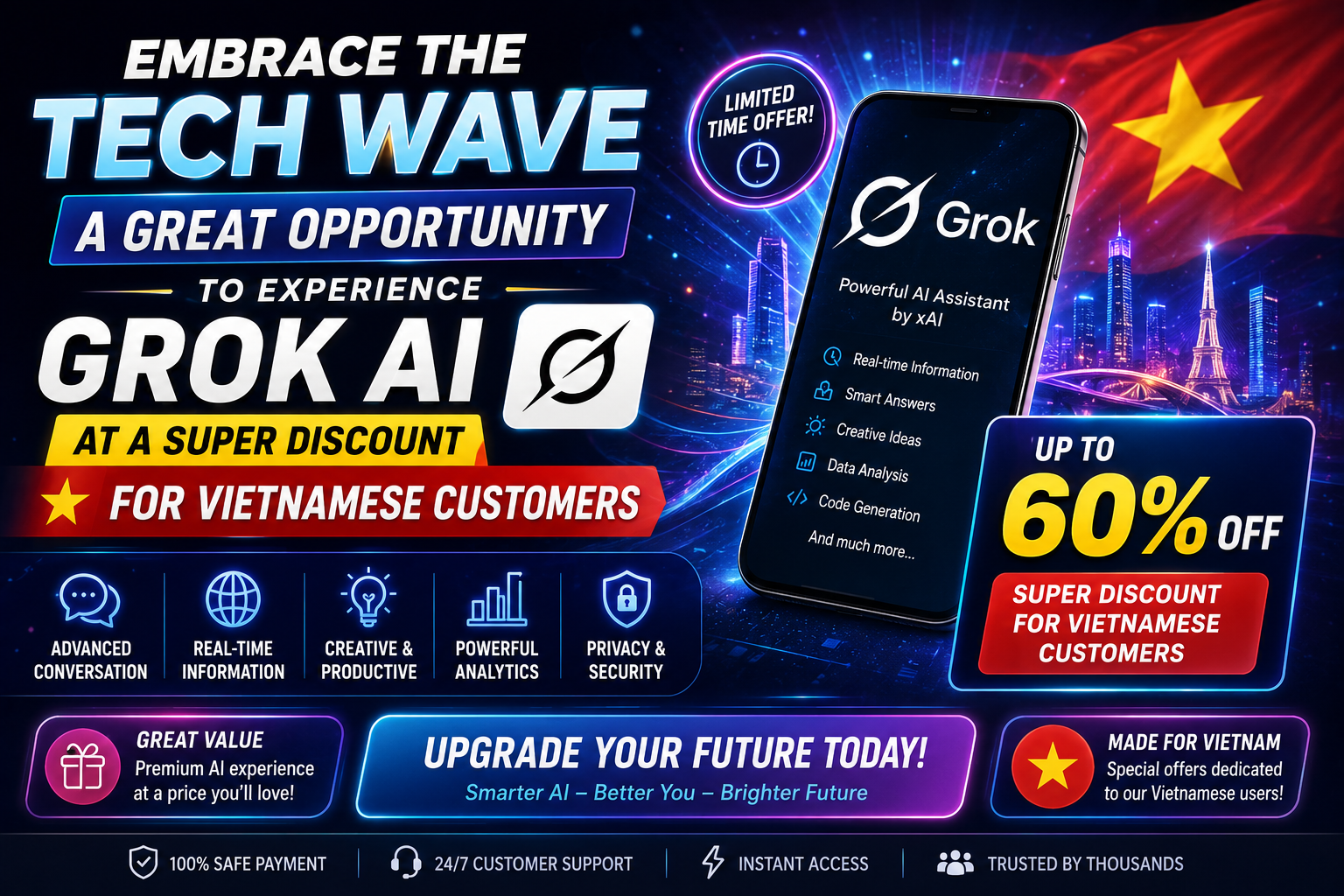 Embrace the Tech Wave: A Great Opportunity to Experience Grok AI at a Super Discount for Vietnamese Customers