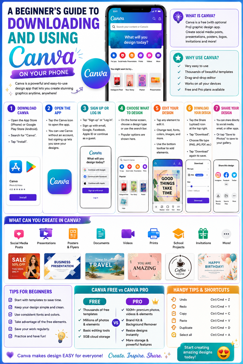 A Beginner''s Guide to Downloading and Using Canva on Your Phone