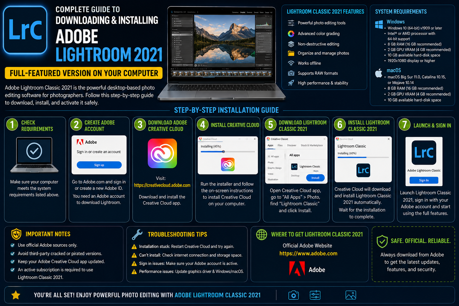 Guide to Downloading and Installing Adobe Lightroom 2021 Full-featured on Your Computer
