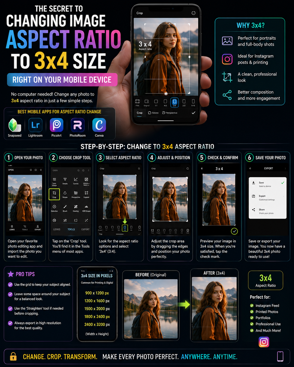 The Secret to Changing Image Aspect Ratio to 3x4 Size Right on Your Mobile Device