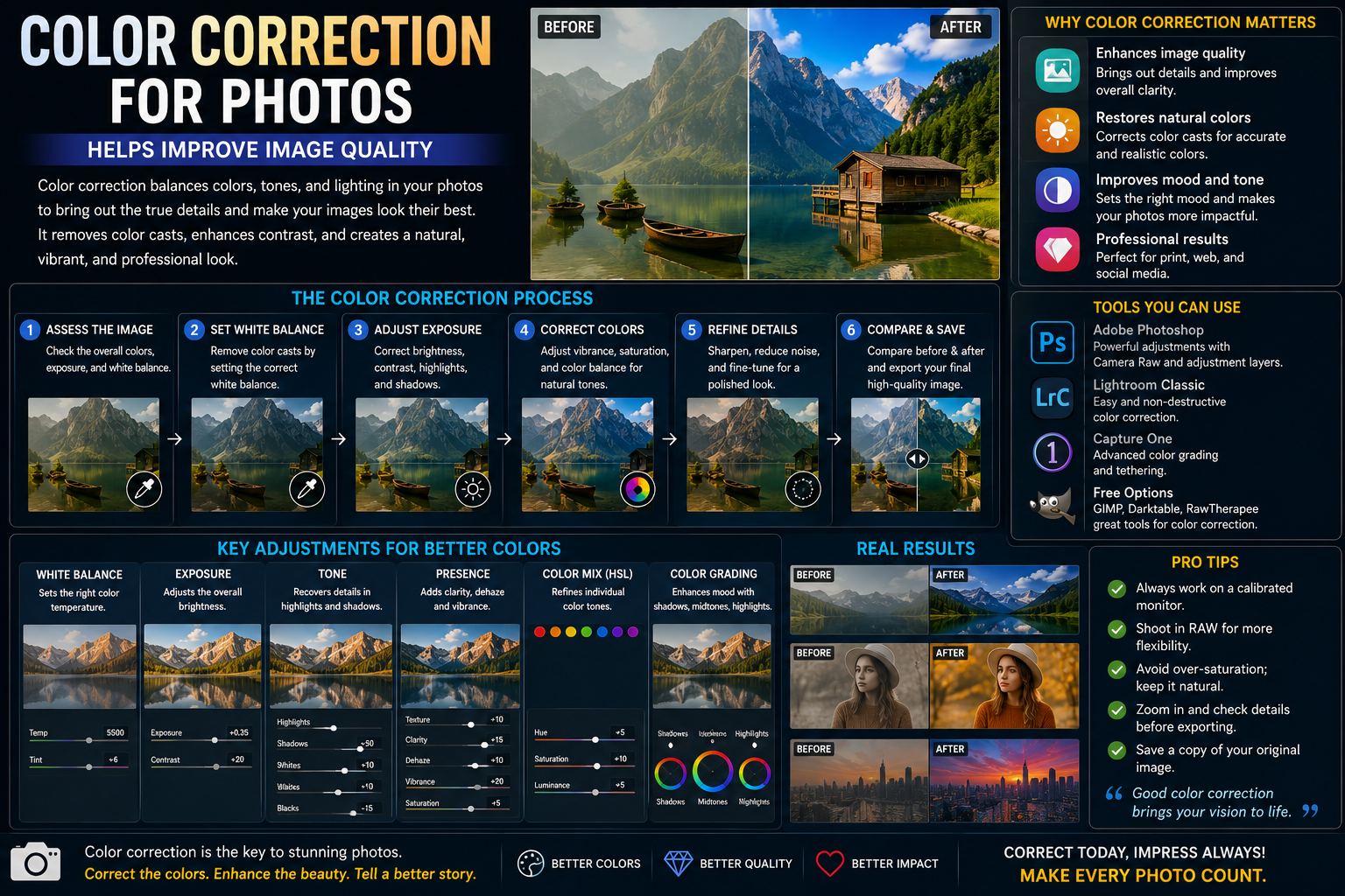 Color correction for photos helps improve image quality.