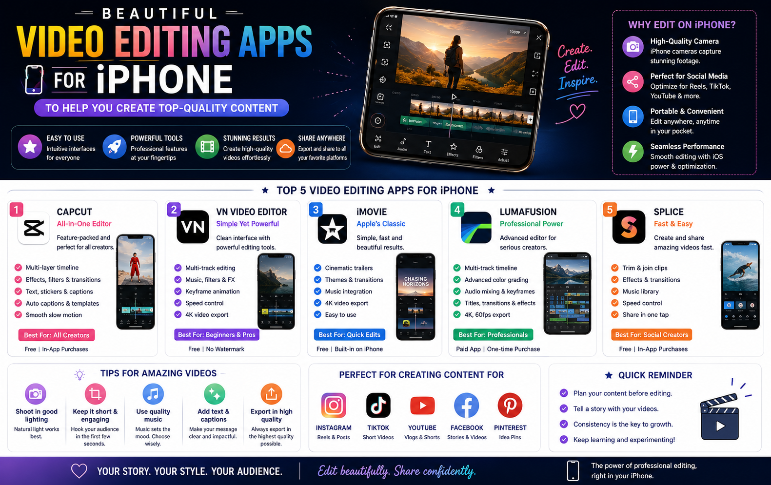 Beautiful Video Editing Apps for iPhone to Help You Create Top-Quality Content