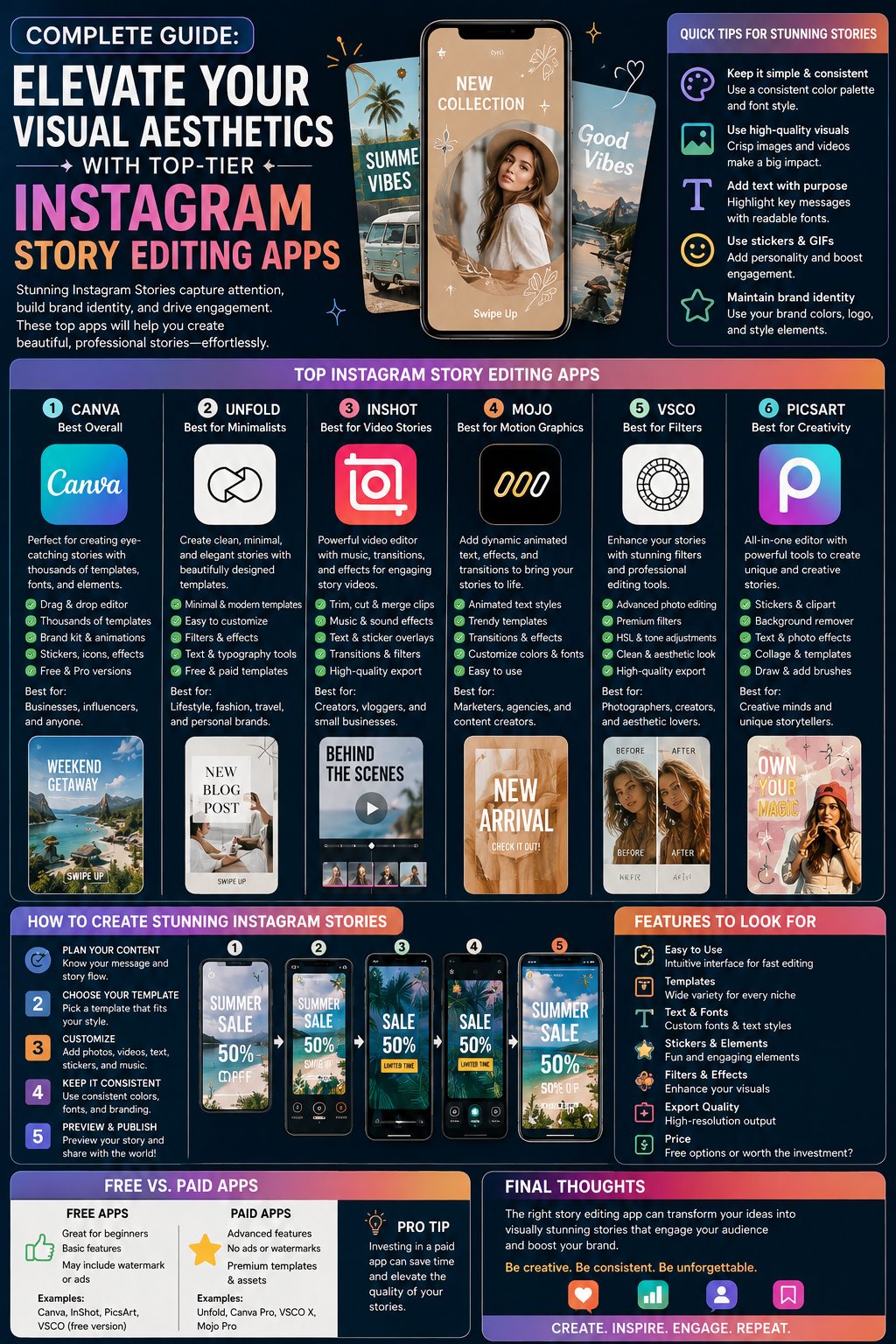 COMPLETE GUIDE: ELEVATE YOUR VISUAL AESTHETICS WITH TOP-TIER INSTAGRAM STORY EDITING APPS