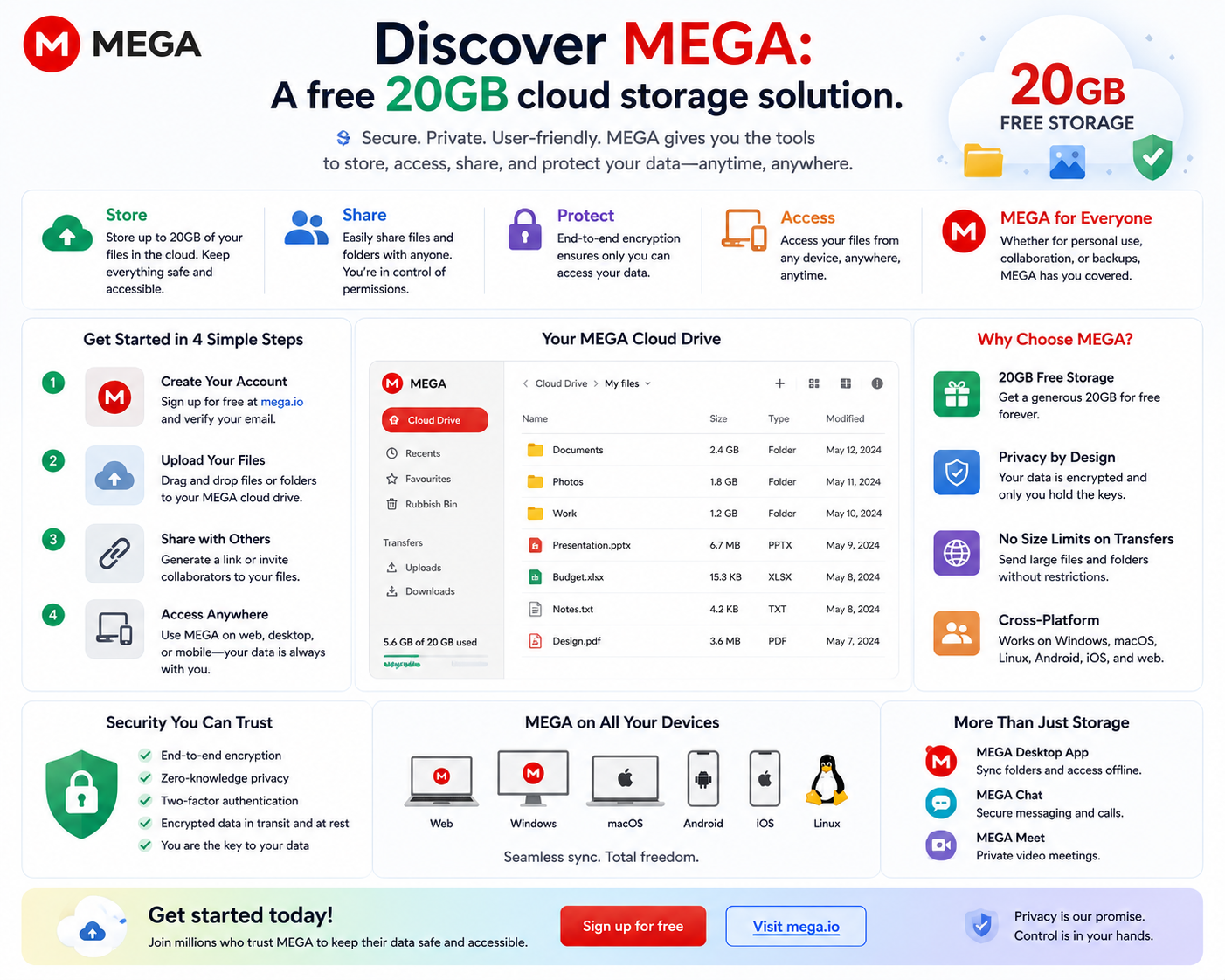 Discover MEGA: A free 20GB cloud storage solution.