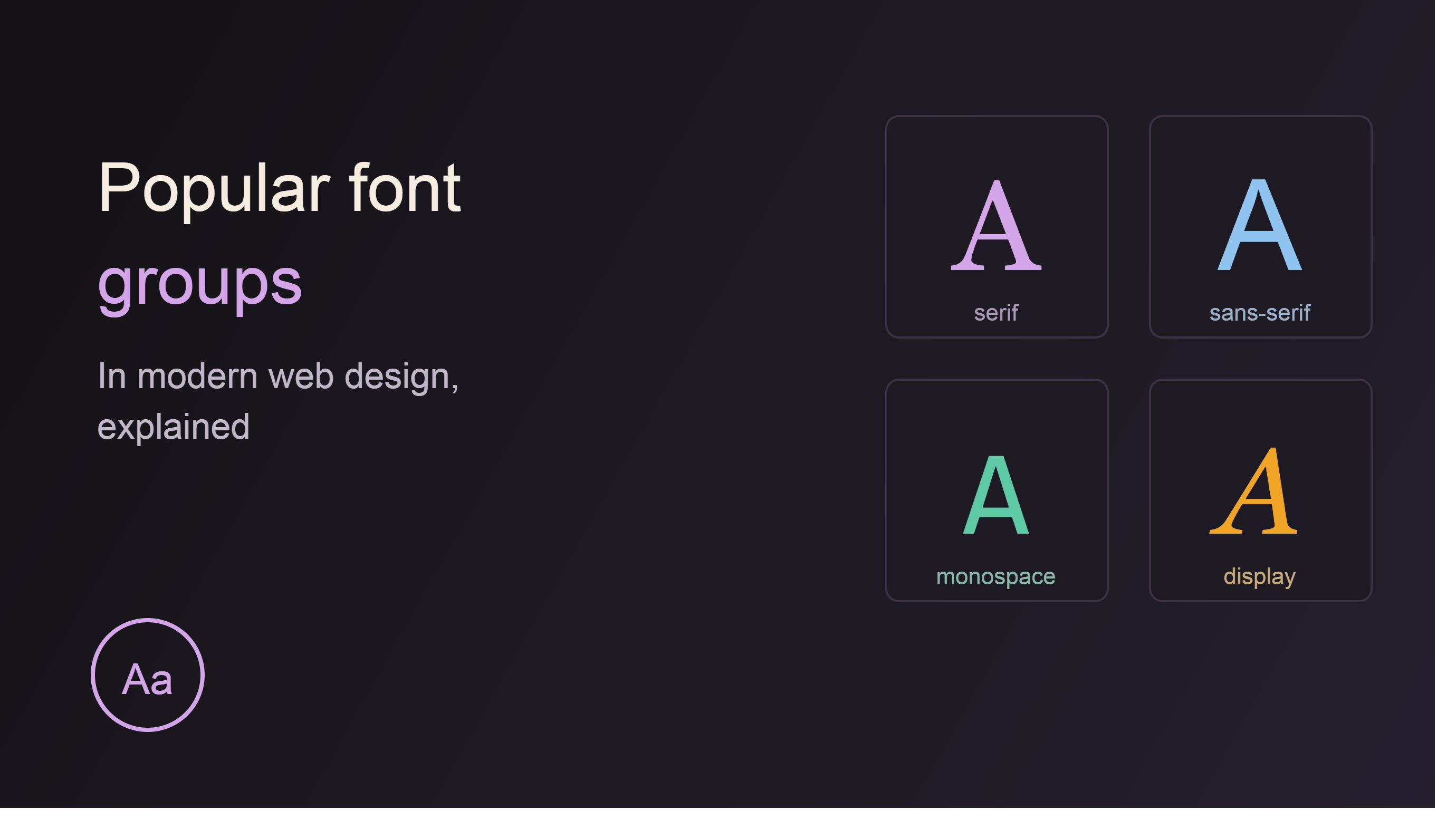 The Most Popular Font Groups in Modern Web Design
