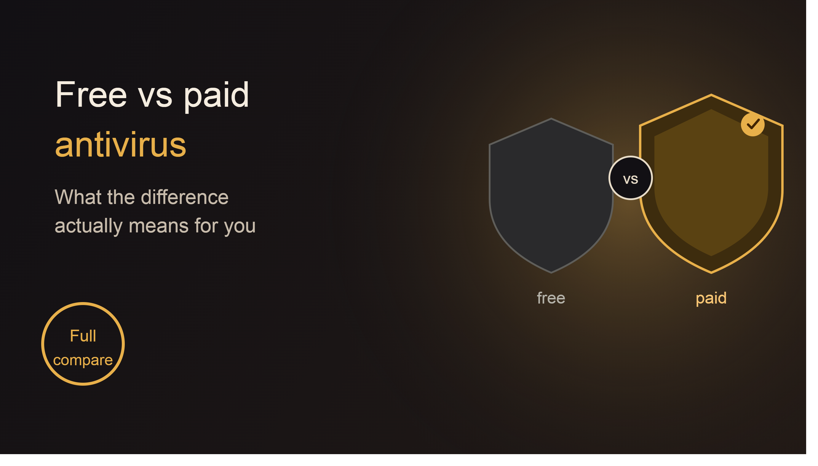The Difference Between Free and Paid Antivirus Software