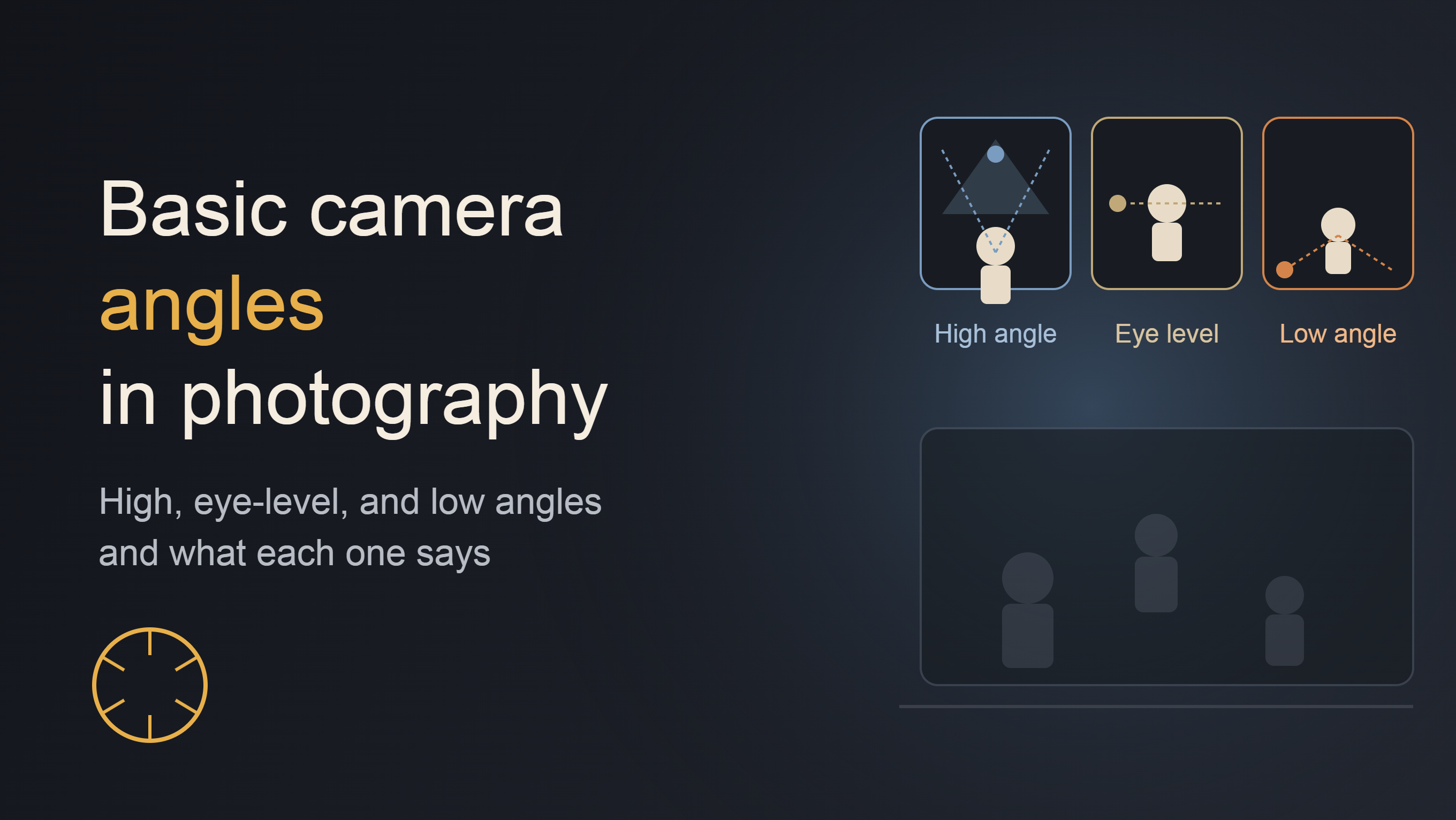 Basic Camera Angles in Photography