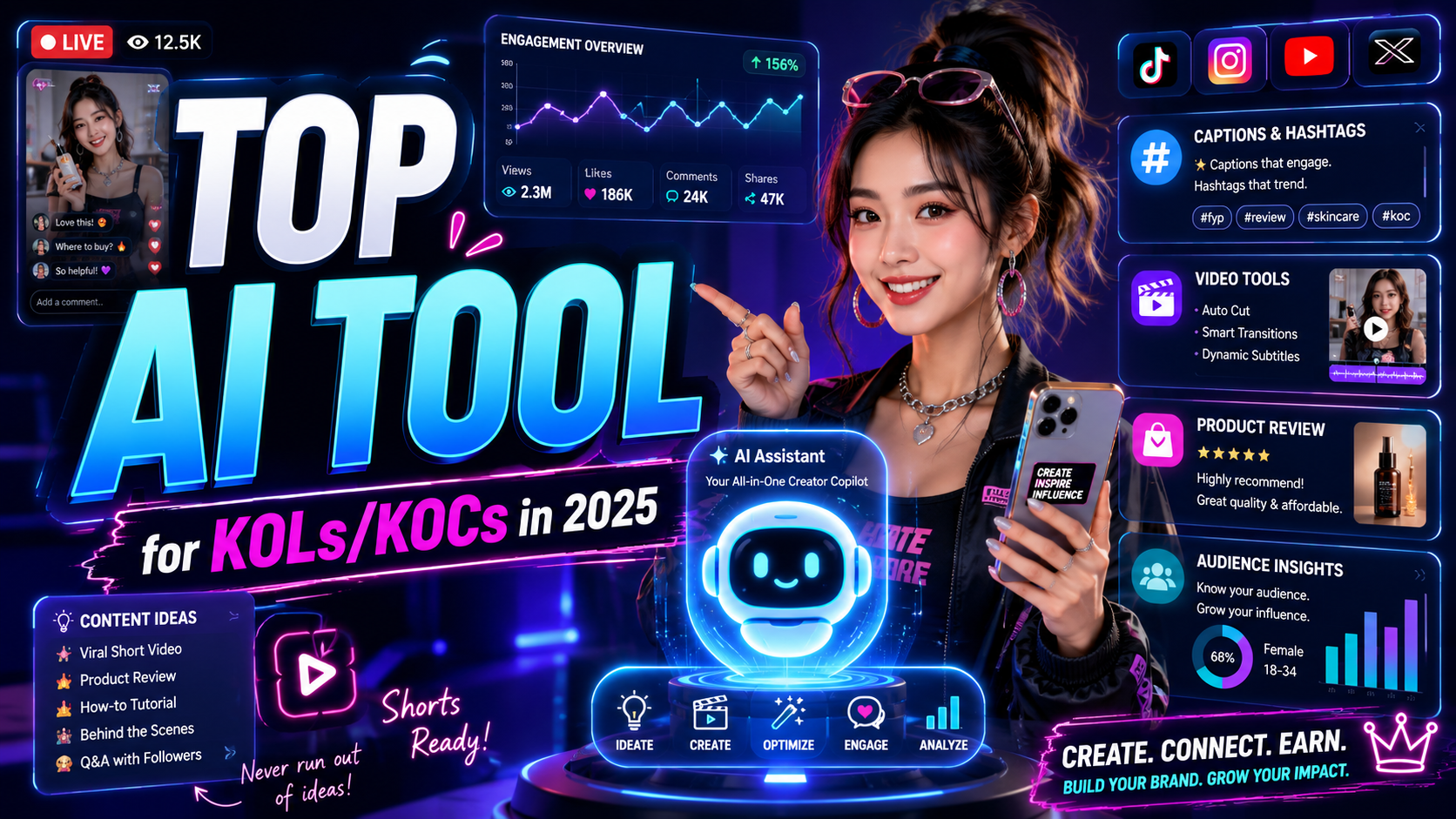 The Most Popular AI Tool for KOLs/KOCs in 2025