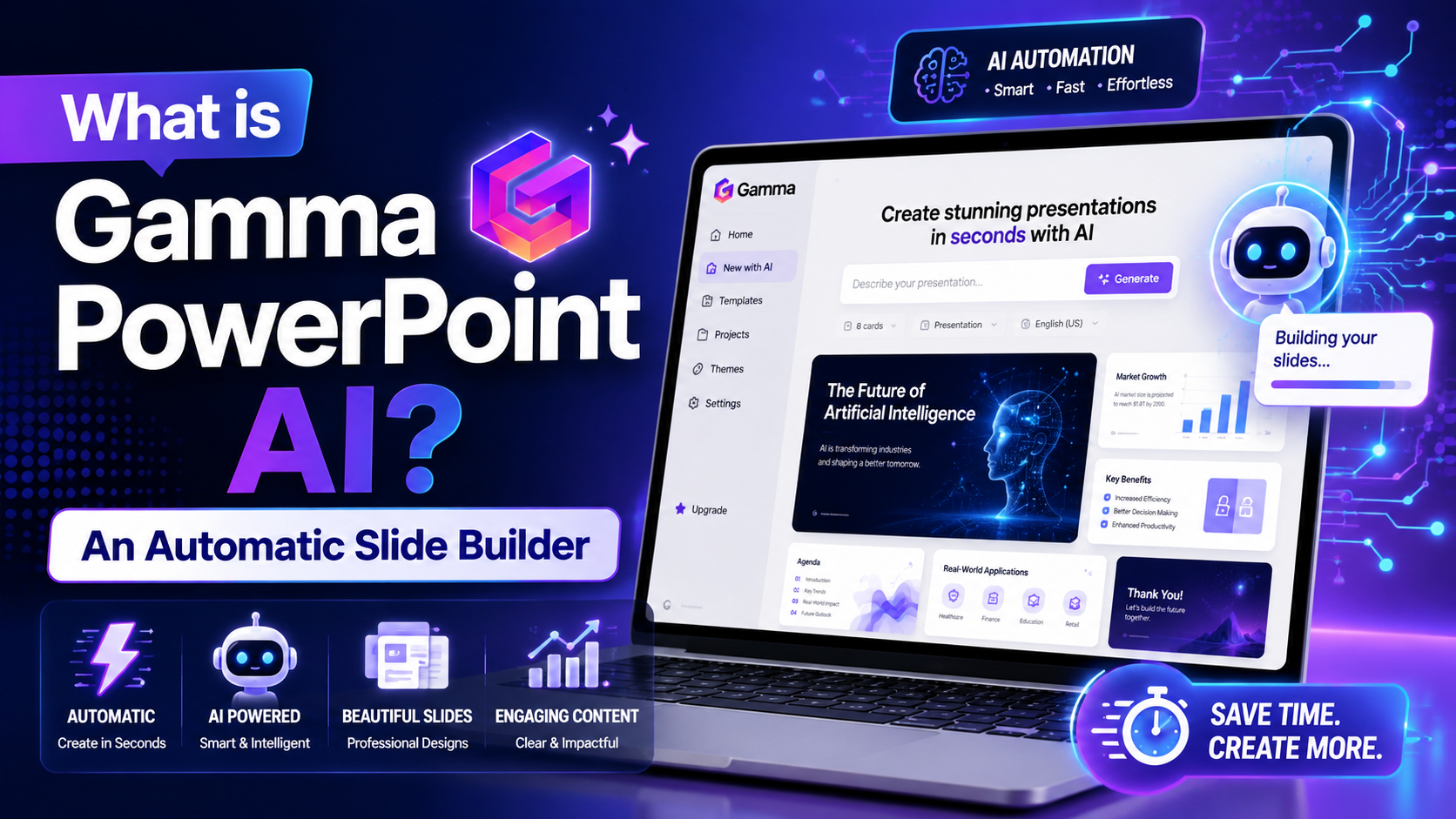 What is Gamma PowerPoint AI? An Automatic Slide Builder