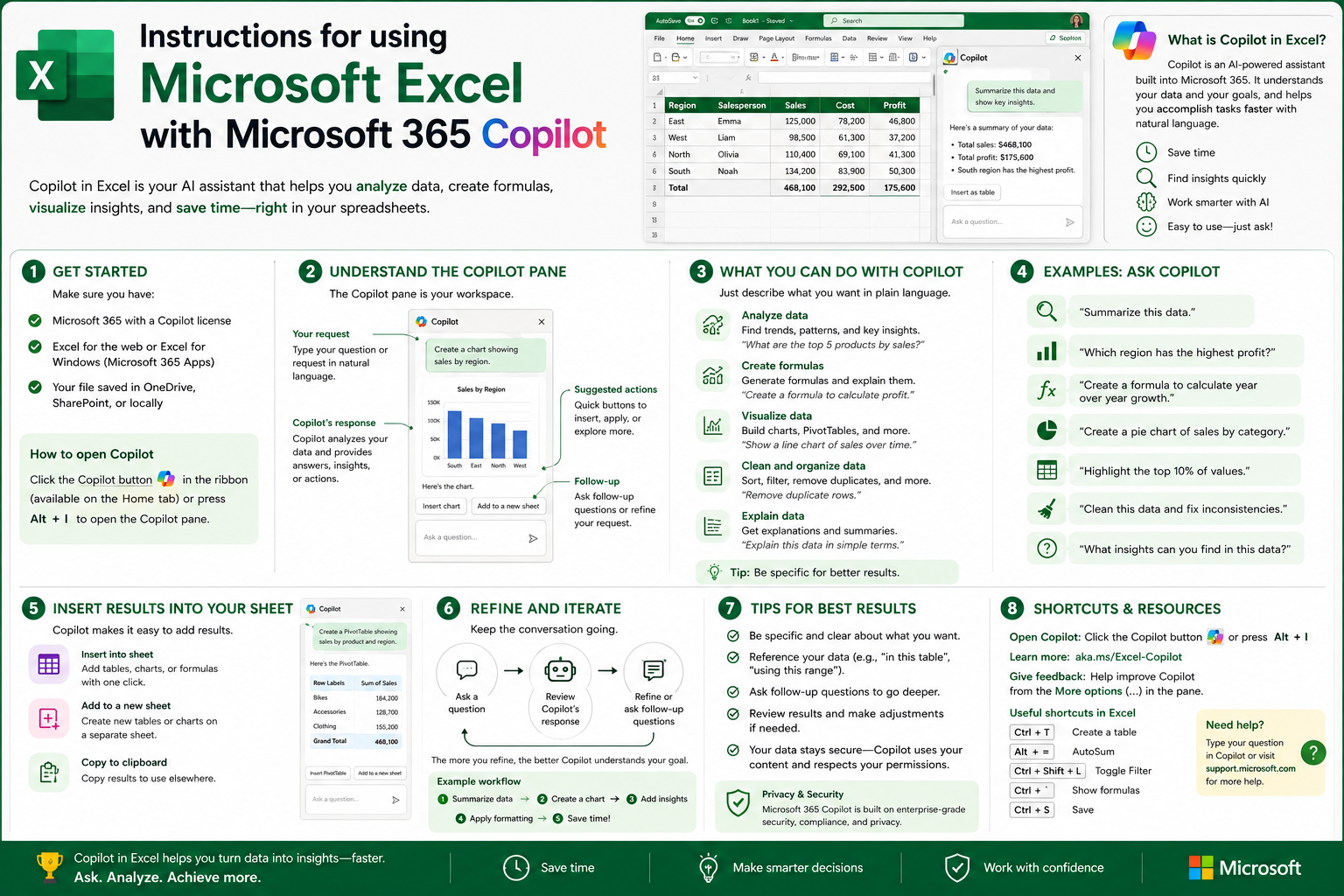 Instructions for using Microsoft Excel with Microsoft 365 Copilot