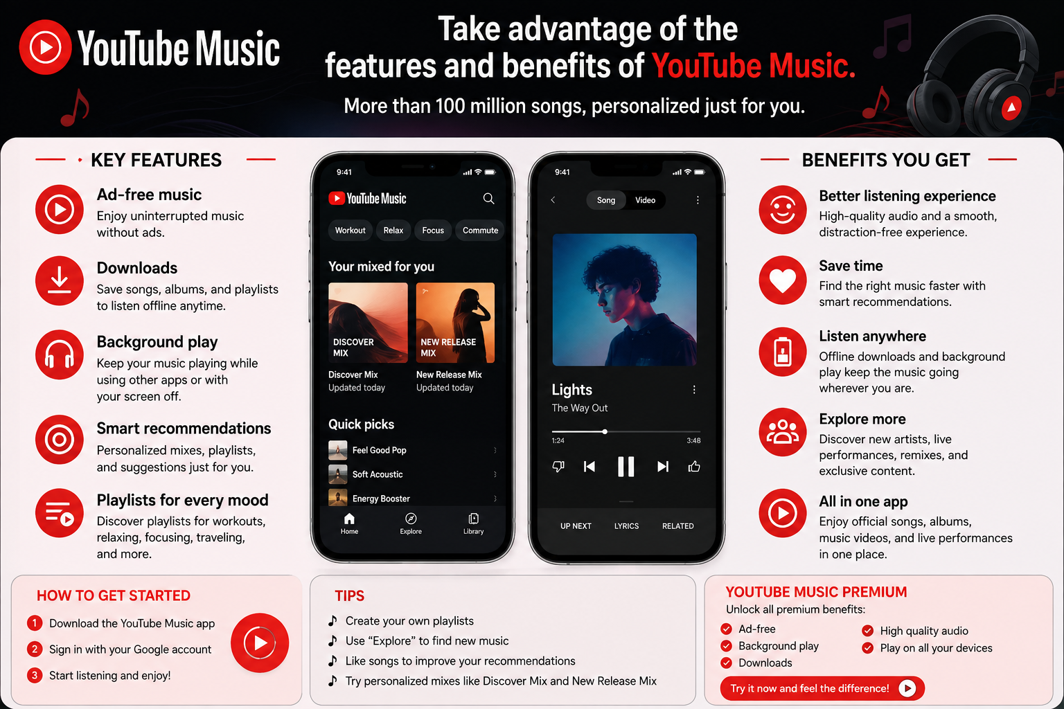Take advantage of the features and benefits of YouTube Music.