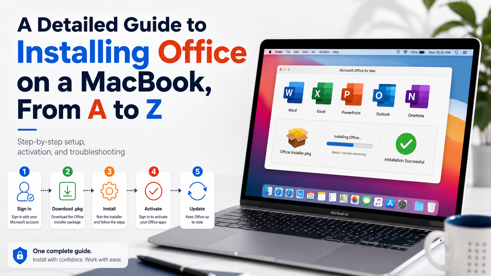 A detailed guide to installing Office on a MacBook, from A to Z.