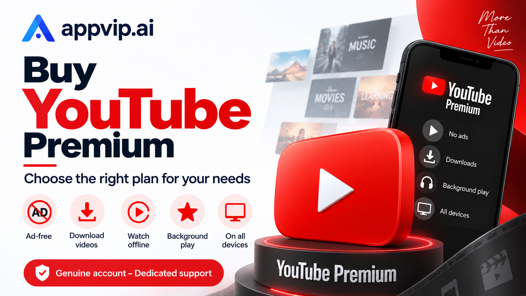 Buying YouTube Premium: Choose the Right Plan, Use It the Right Way