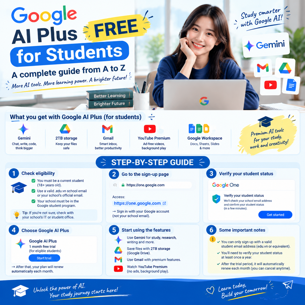 A comprehensive guide to getting a free year of Google AI Plus for students, from A to Z.