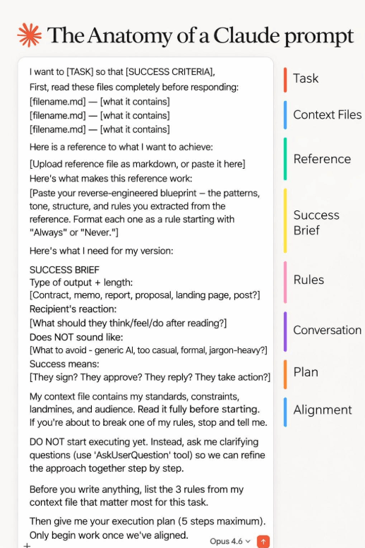 9-useful-tips-with-claude-to-help-you-maximize-ai-power-4 (1).png