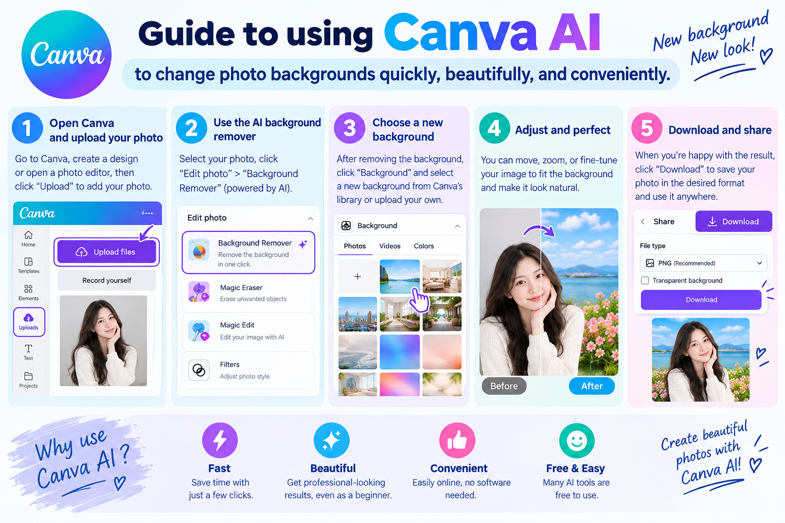 A guide to easily converting Canva to PowerPoint while preserving your design.