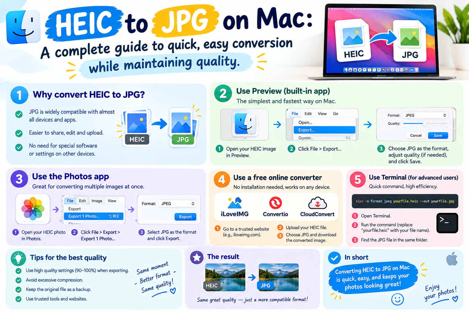 HEIC to JPG on Mac: A complete guide to quick, easy conversion while maintaining quality.